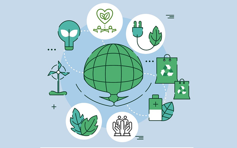 Die Erdkugel umringt von Symbolen zum Thema Nachhaltigkeit (Windkraft, grüner Strom, Recycling, menschliches Miteinander)