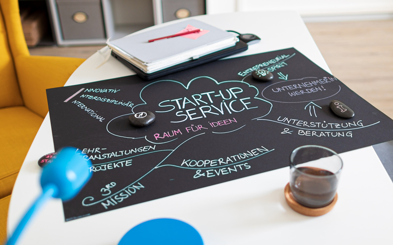 © HCW / Schedl Auf einem Tisch eine Tafel mit Mindmap rund ums Gründen